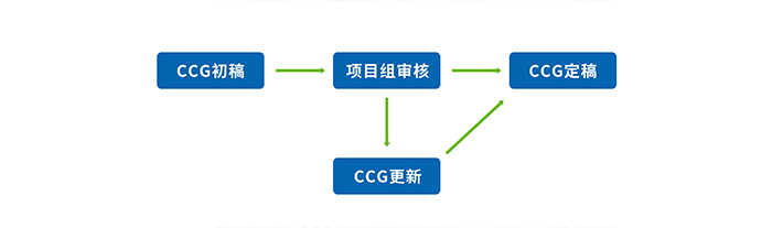 CRF-02.jpg
