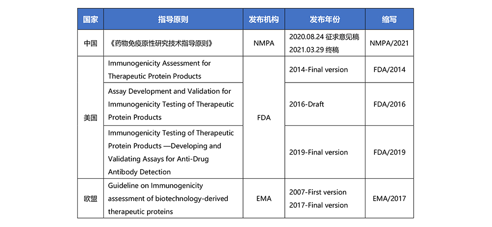 治疗性蛋白-11.jpg